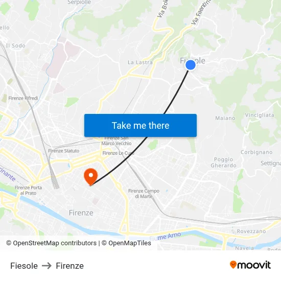Fiesole to Firenze map