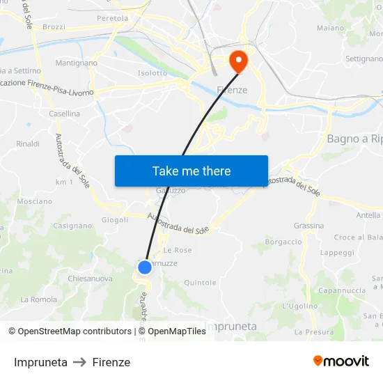Impruneta to Florence map