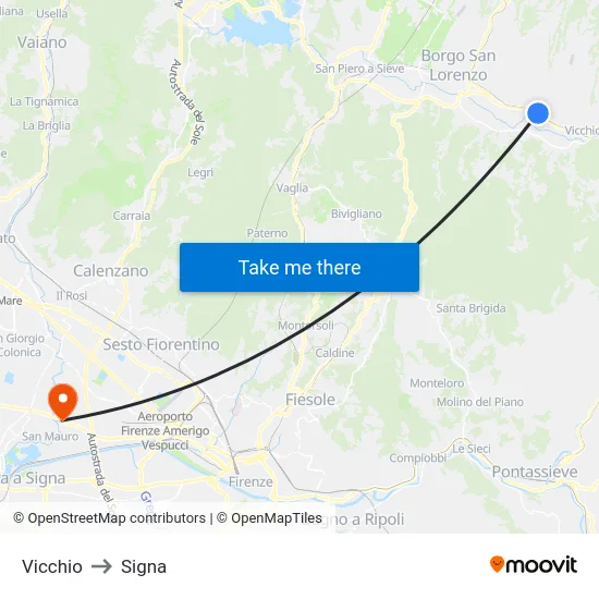 Vicchio to Signa map
