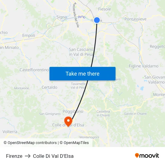 Florence to Colle Di Val D'Elsa map