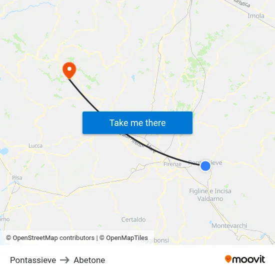 Pontassieve to Abetone map