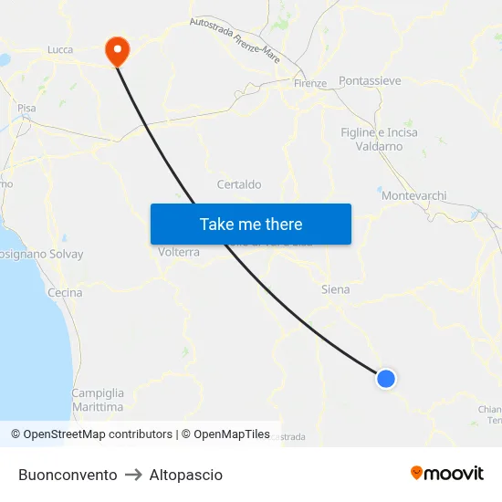 Buonconvento to Altopascio map