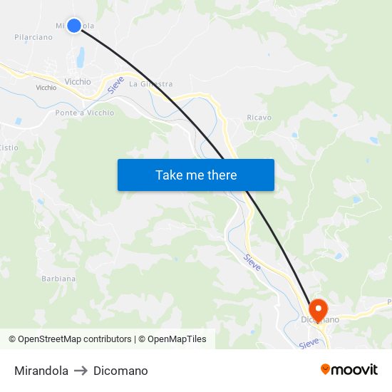 Mirandola to Dicomano map