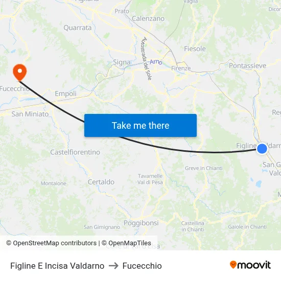 Figline and Incisa Valdarno to Fucecchio map