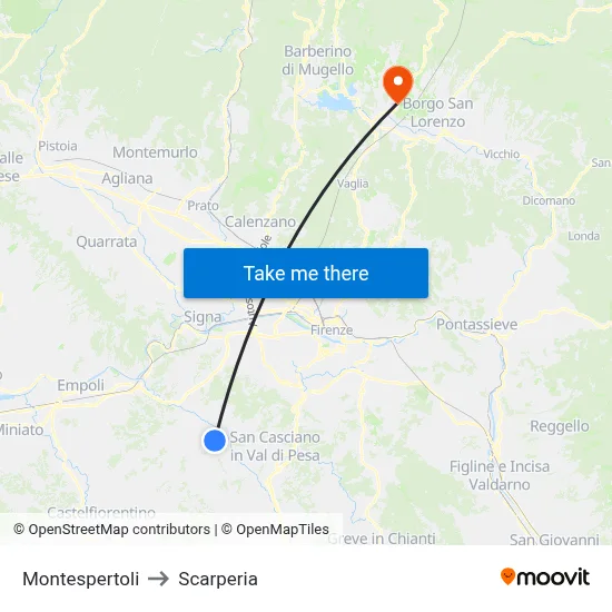 Montespertoli to Scarperia map