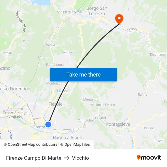 Florence Campo di Marte to Vicchio map