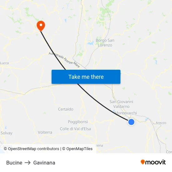 Bucine to Gavinana map