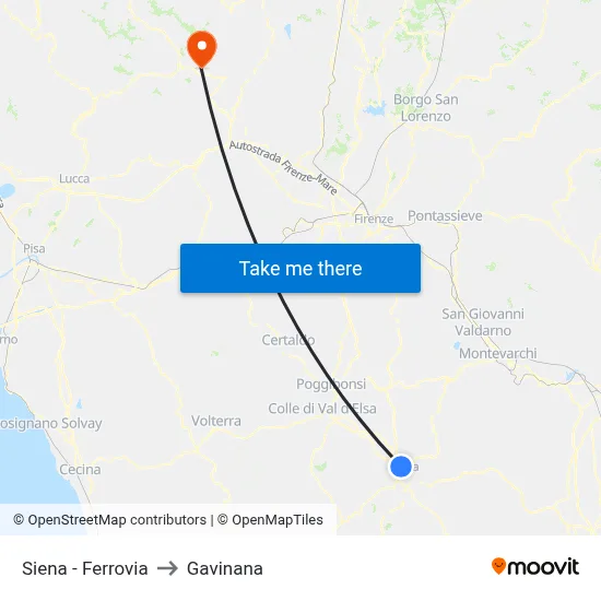 Siena - Railway to Gavinana map