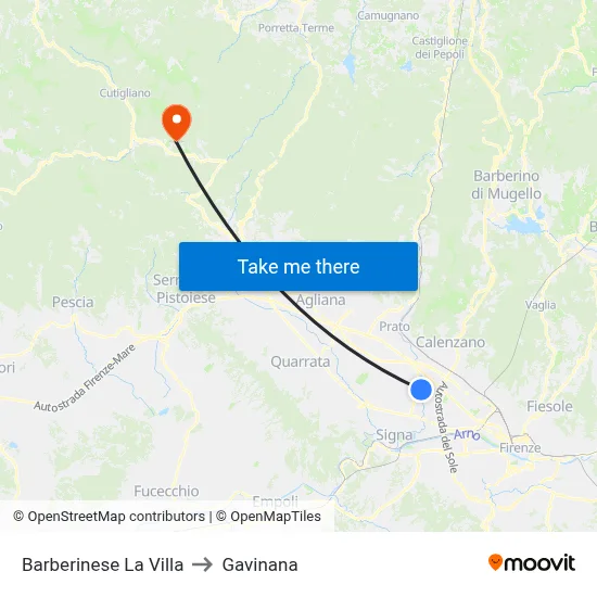 Barberinese La Villa to Gavinana map