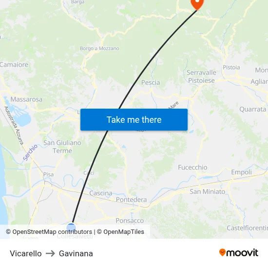 Vicarello to Gavinana map