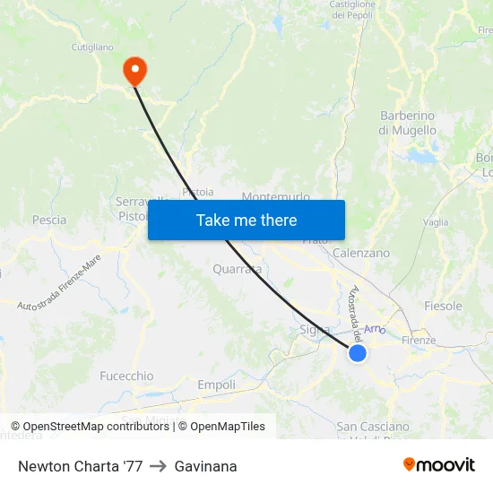 Newton Charta '77 to Gavinana map