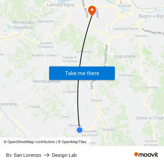 Bv. San Lorenzo to Design Lab map