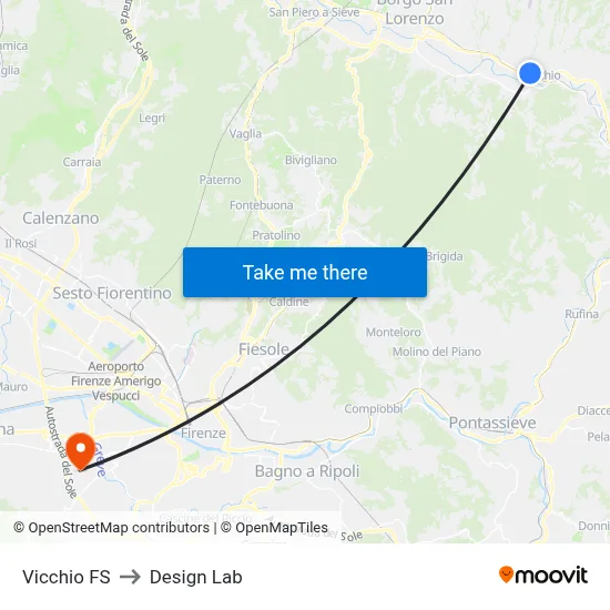 Vicchio Railway Station to Design Lab map