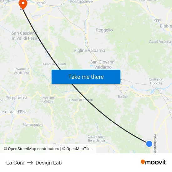 La Gora to Design Lab map