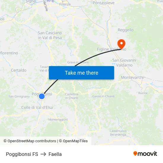Poggibonsi Railway Station to Faella map