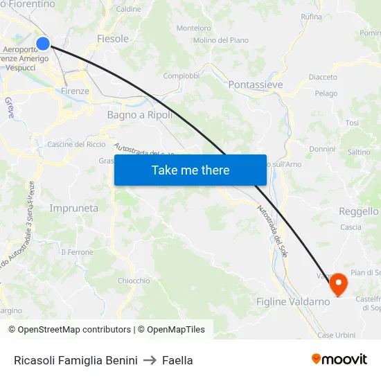 Ricasoli Benini Family to Faella map