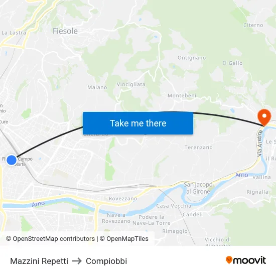 Mazzini Repetti to Compiobbi map