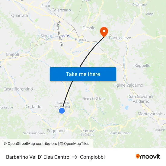 Barberino Val D'Elsa Center to Compiobbi map