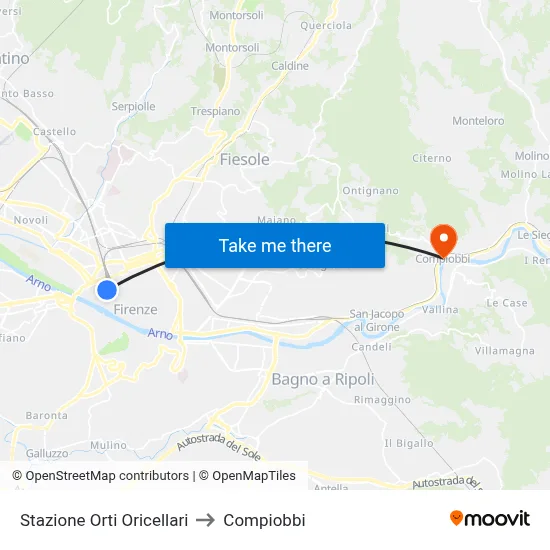 Orti Oricellari Station to Compiobbi map