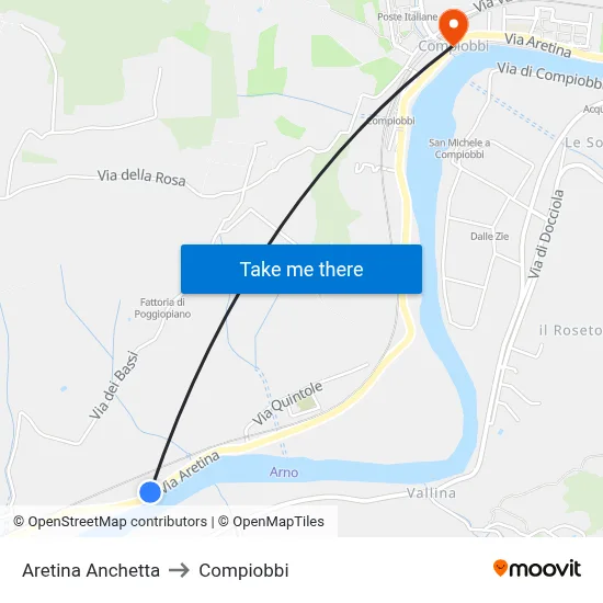 Aretina Anchetta to Compiobbi map