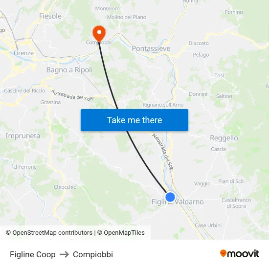Figline Coop to Compiobbi map