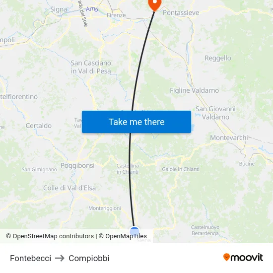 Fontebecci to Compiobbi map