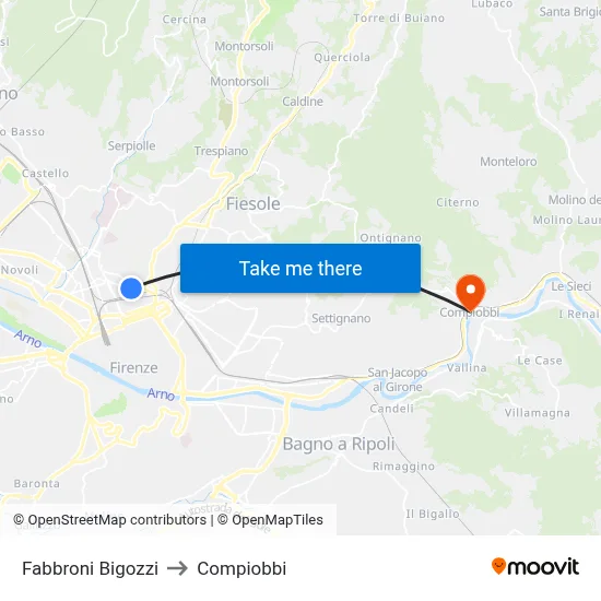 Fabbroni Bigozzi to Compiobbi map