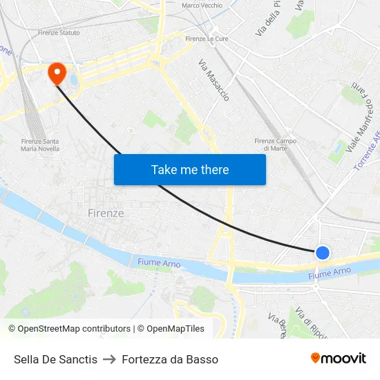 Sella De Sanctis to Fortezza da Basso map