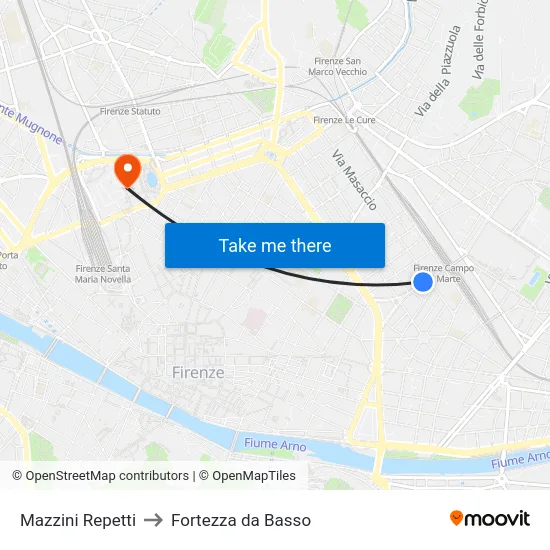 Mazzini Repetti to Fortezza da Basso map