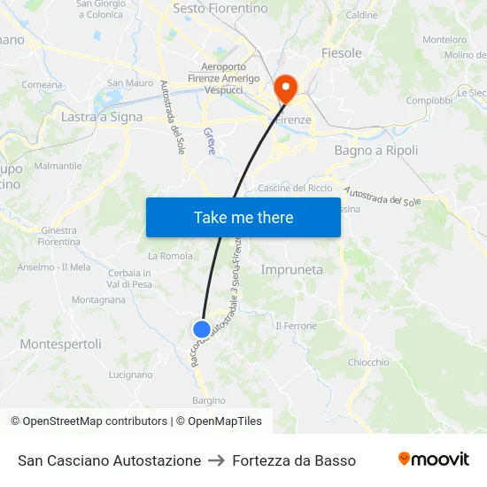 San Casciano Autostazione to Fortezza da Basso map
