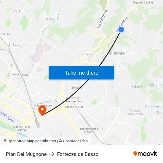 Pian Del Mugnone to Fortezza da Basso map