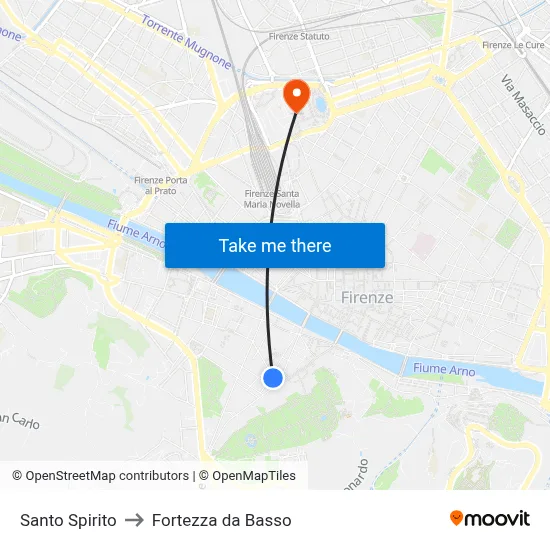 Santo Spirito to Fortezza da Basso map