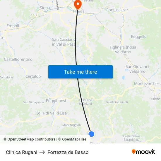 Clinica Rugani to Fortezza da Basso map