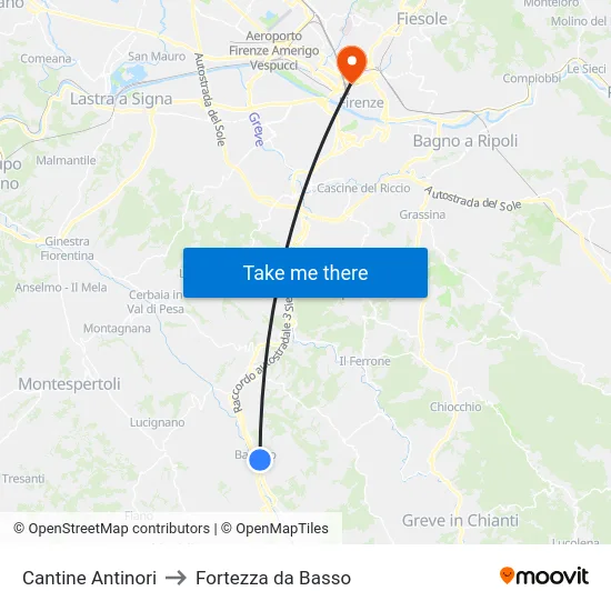 Cantine Antinori to Fortezza da Basso map