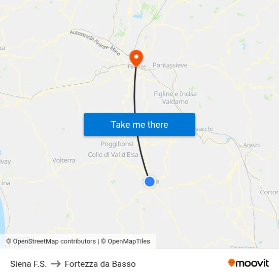 Siena F.S. to Fortezza da Basso map