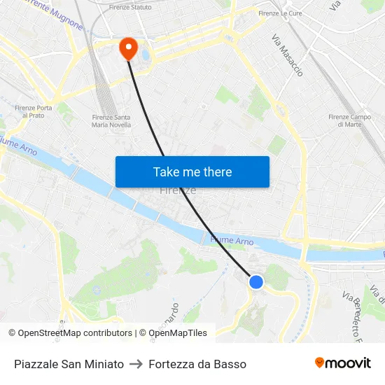 Piazzale San Miniato to Fortezza da Basso map