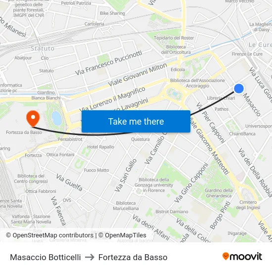 Masaccio Botticelli to Fortezza da Basso map