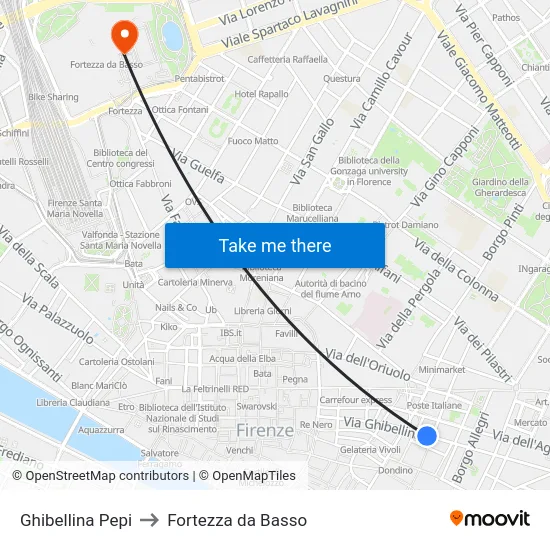 Ghibellina Pepi to Fortezza da Basso map