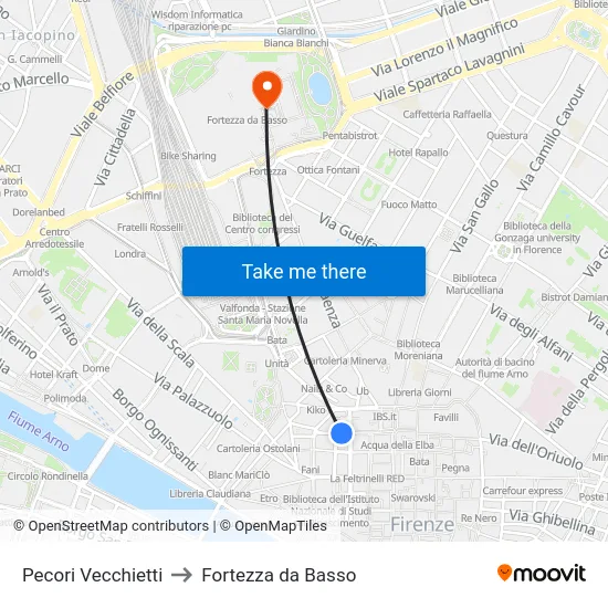 Pecori Vecchietti to Fortezza da Basso map