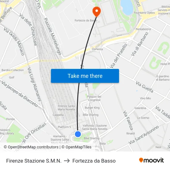 Firenze Stazione S.M.N. to Fortezza da Basso map