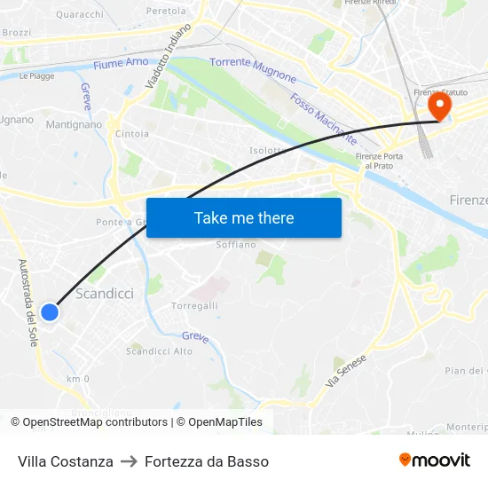 Villa Costanza to Fortezza da Basso map