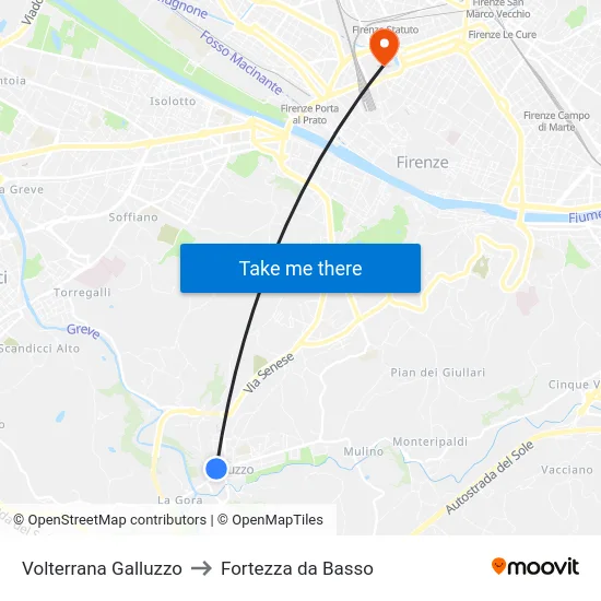 Volterrana Galluzzo to Fortezza da Basso map