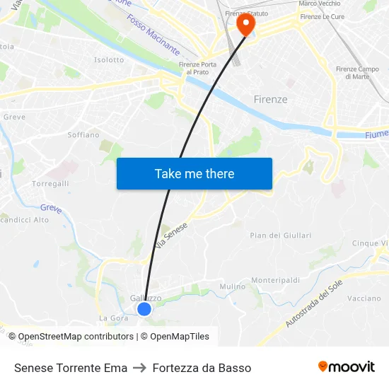 Senese Torrente Ema to Fortezza da Basso map