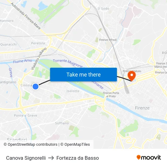 Canova Signorelli to Fortezza da Basso map