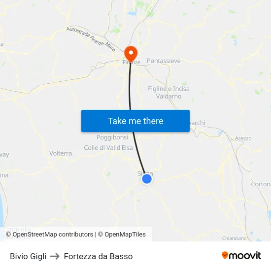 Bivio Gigli to Fortezza da Basso map