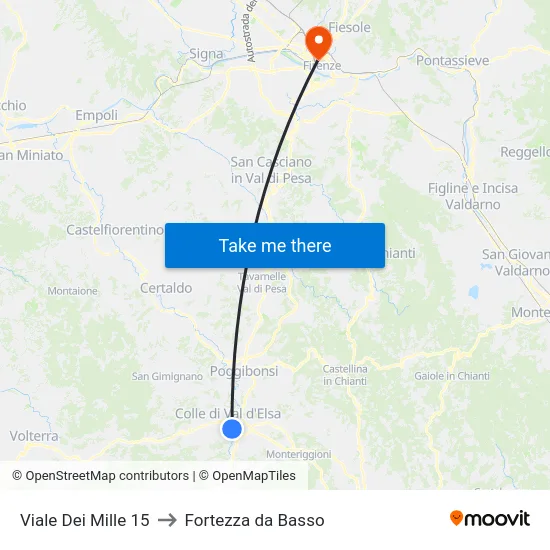 Viale Dei Mille 15 to Fortezza da Basso map