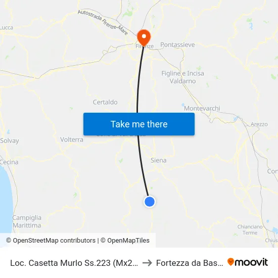 Loc. Casetta Murlo Ss.223 (Mx219) to Fortezza da Basso map