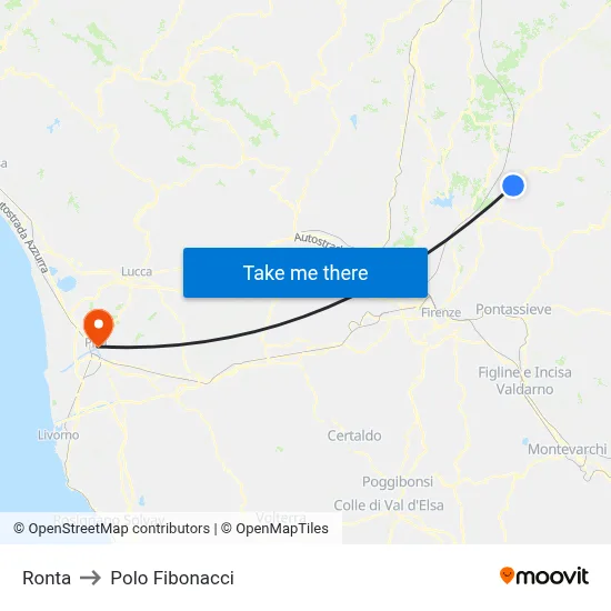 Ronta to Fibonacci Pole map