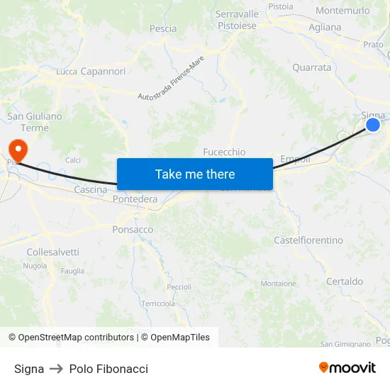 Signa to Fibonacci Pole map