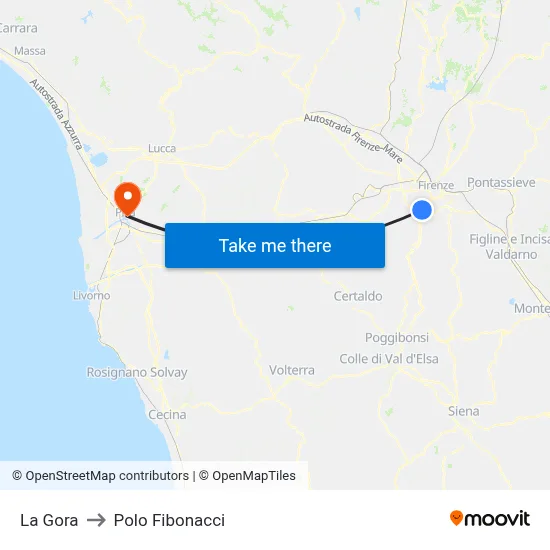 La Gora to Polo Fibonacci map